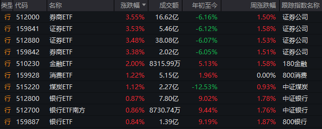 量化交易软件选哪个好？行家们的解读让你心中有数