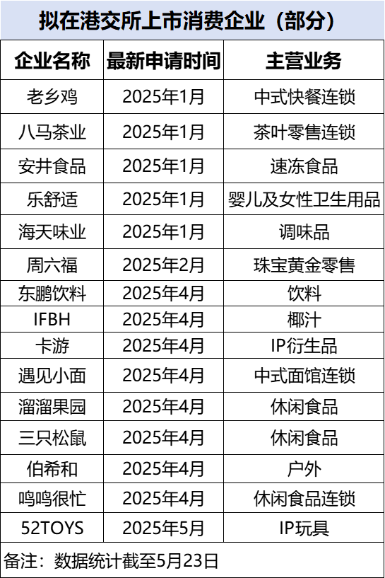 蓝莓外汇2023新近预测，你绝对想不到的行情会如何演绎！