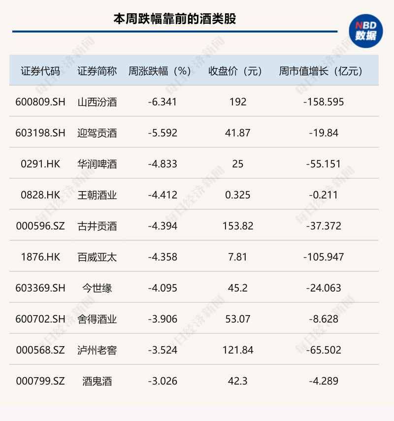 吴万良：85岁患者享受家庭账户共济支付医疗费用