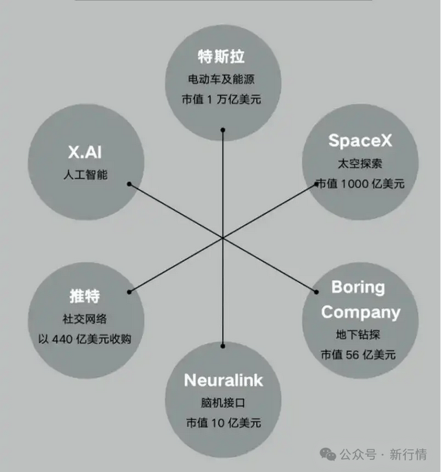 量化交易背后隐藏的优势，你知道吗？